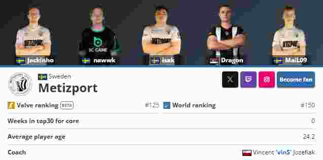 恭喜南京Hero久竞晋级2022KPL夏季赛常规赛第二轮A组！