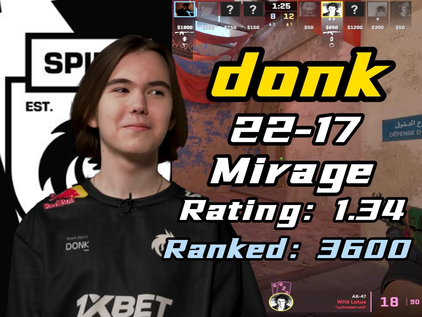 CSGO：huNter心中的全明星阵容 Gambit多人上榜